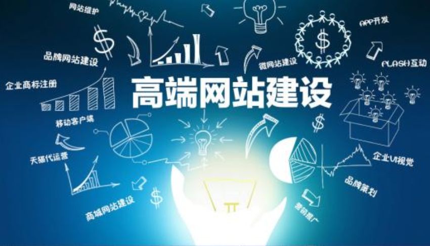 专业高端网站设计一些常见的问题 